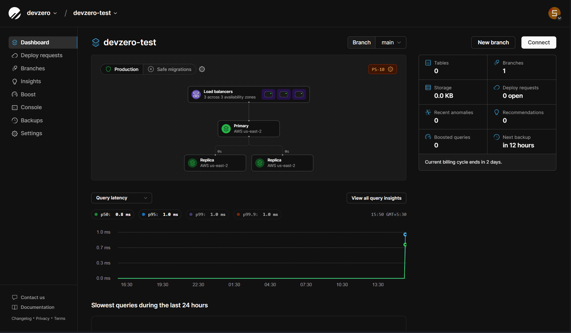 PlanetScale Database creation