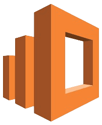 AWS OpenSearch