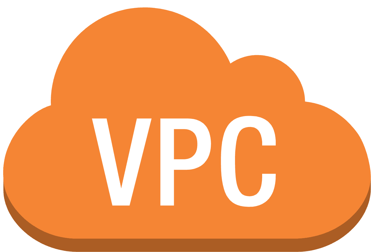 AWS VPC