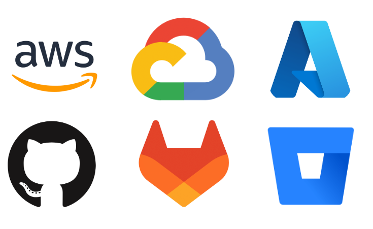 3rd Party Cloud Tools